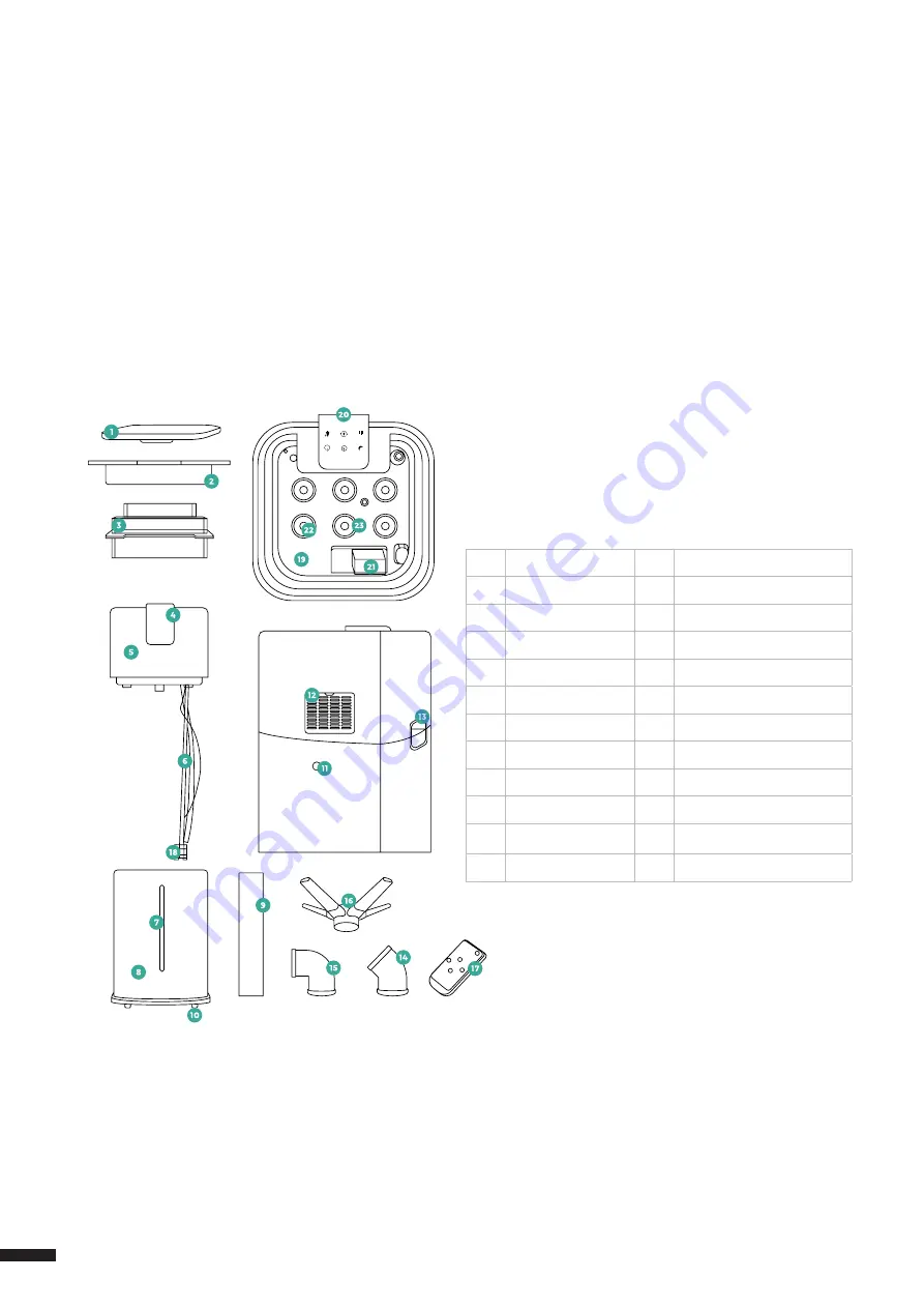 Mach Power HC-HASAN200 User Manual Download Page 4