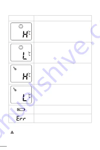 Mach Power HC-IRDFT02 User Manual Download Page 14