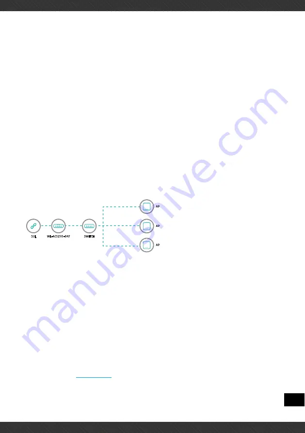 Mach Power WL-AC5250-047 Скачать руководство пользователя страница 5