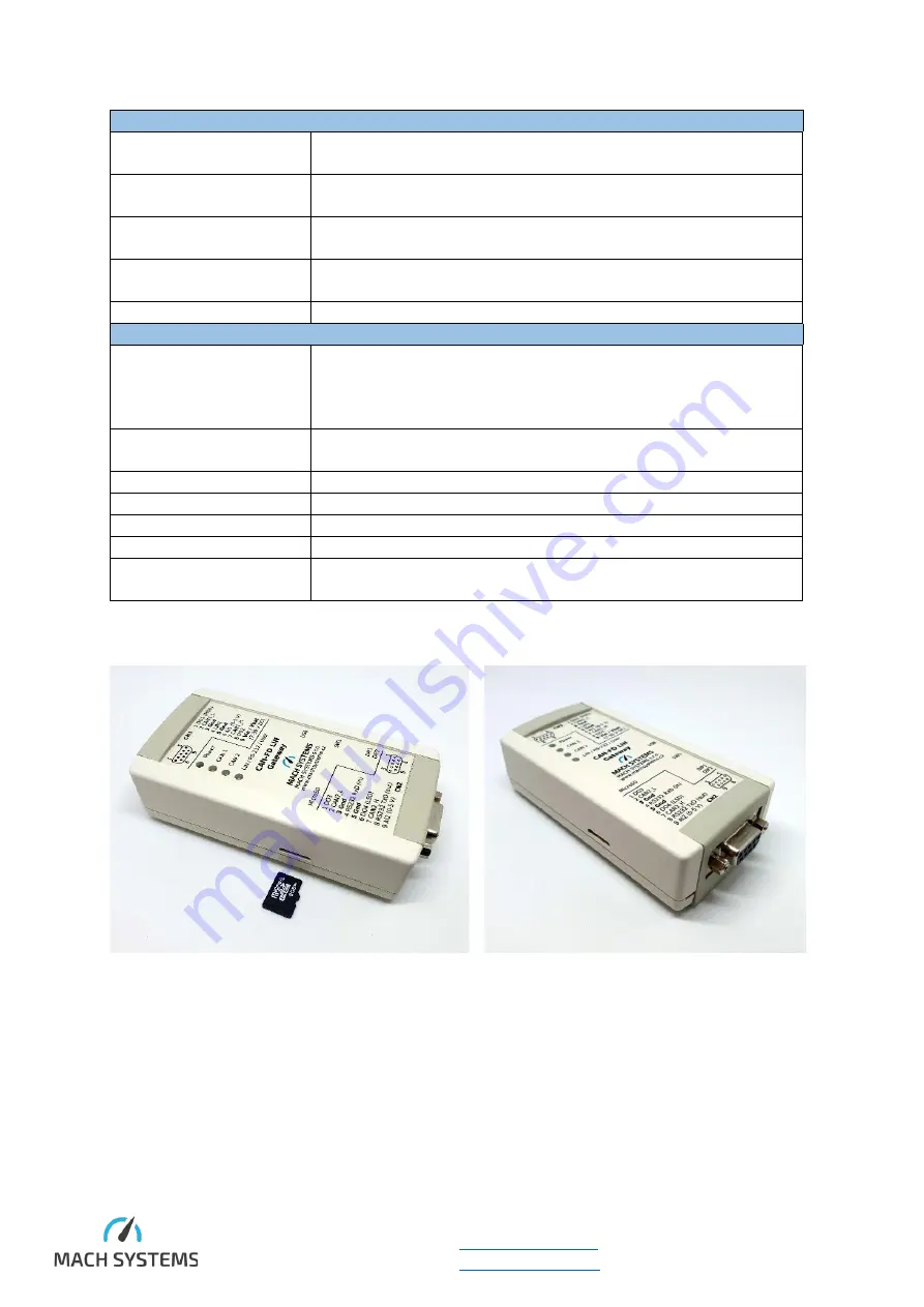 MACH SYSTEMS CANFD-LIN-GW User Manual Download Page 6