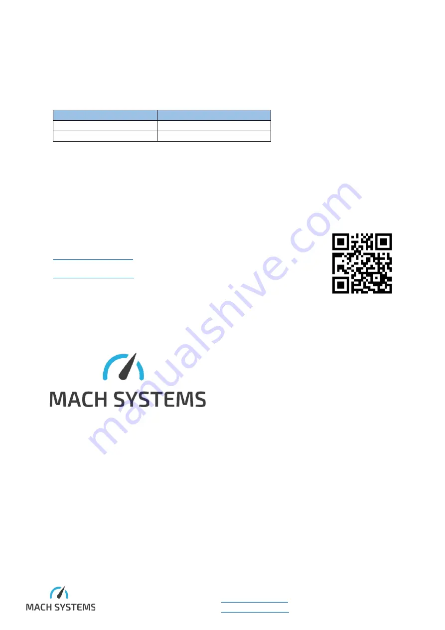 MACH SYSTEMS CANFD-LIN-GW Скачать руководство пользователя страница 18