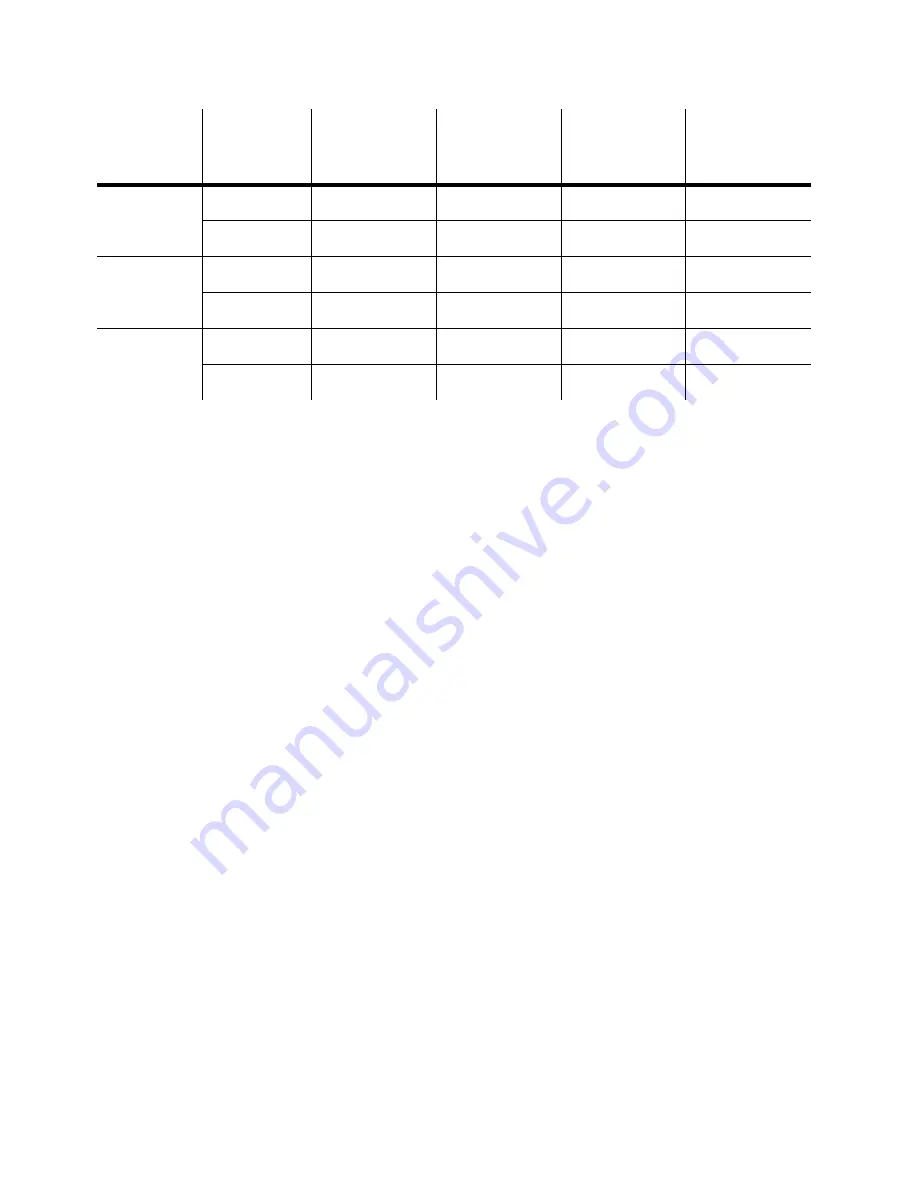 Mach M12T User Manual Download Page 6