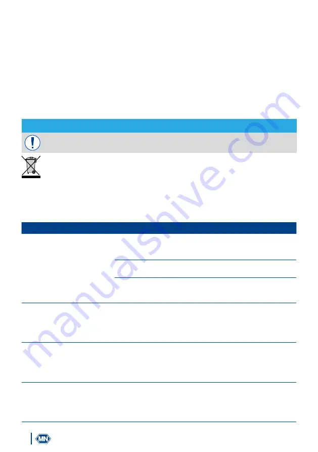 Macherey-Nagel NANOCOLOR VIS II Quick Manual Download Page 44