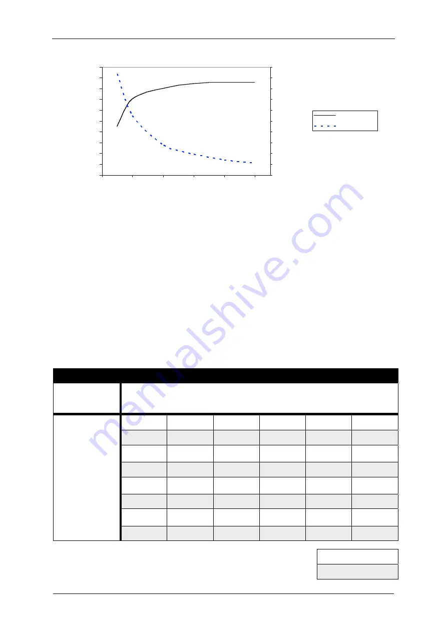 Macherey-Nagel NucleoBond Xtra Midi User Manual Download Page 19