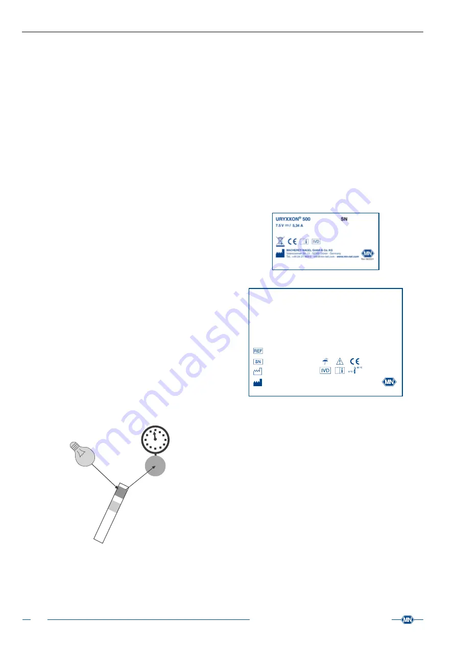 Macherey-Nagel URYXXON 500 User Manual Download Page 6