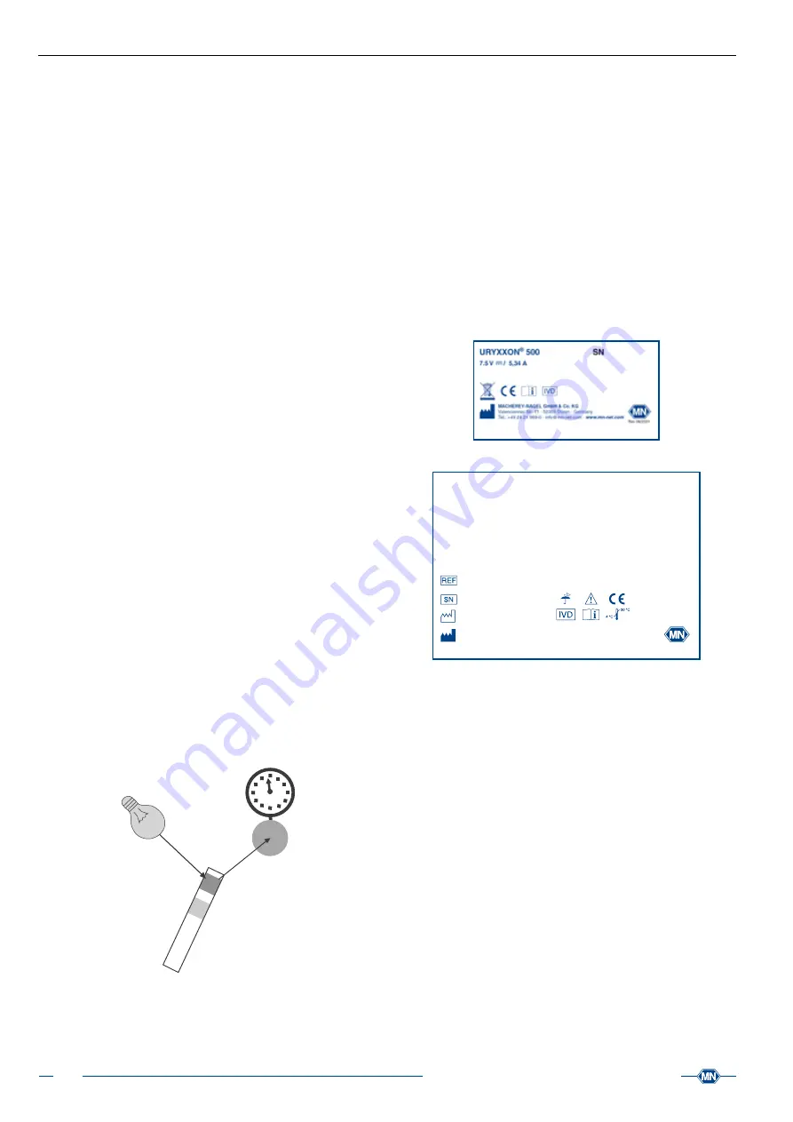 Macherey-Nagel URYXXON 500 User Manual Download Page 72