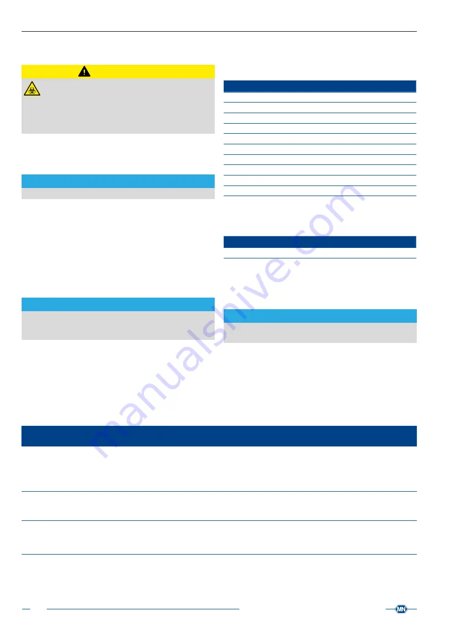 Macherey-Nagel URYXXON 500 User Manual Download Page 96