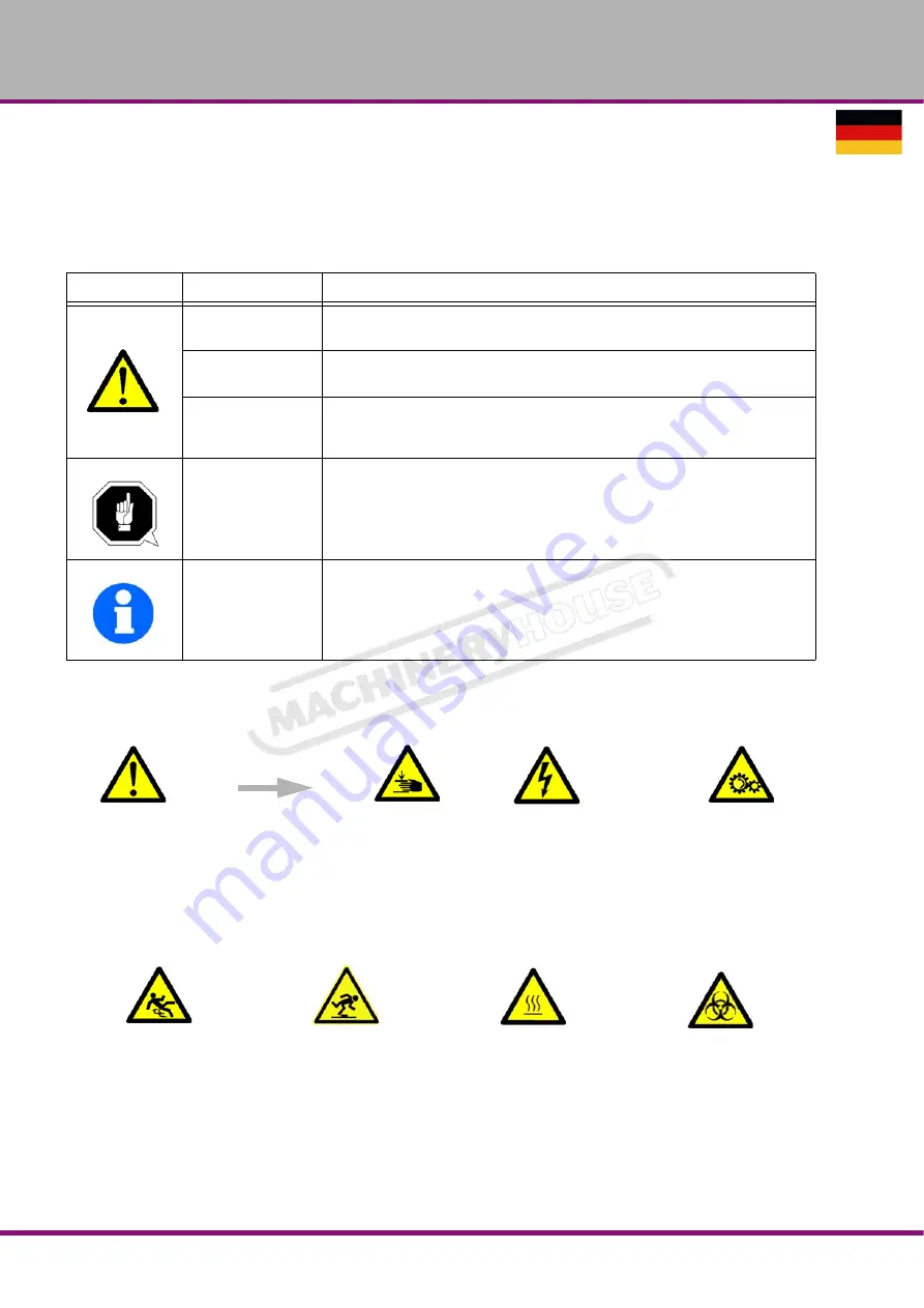 MachineryHouse HAFCO METALMASTER GHD-55G Operation Manual Download Page 9