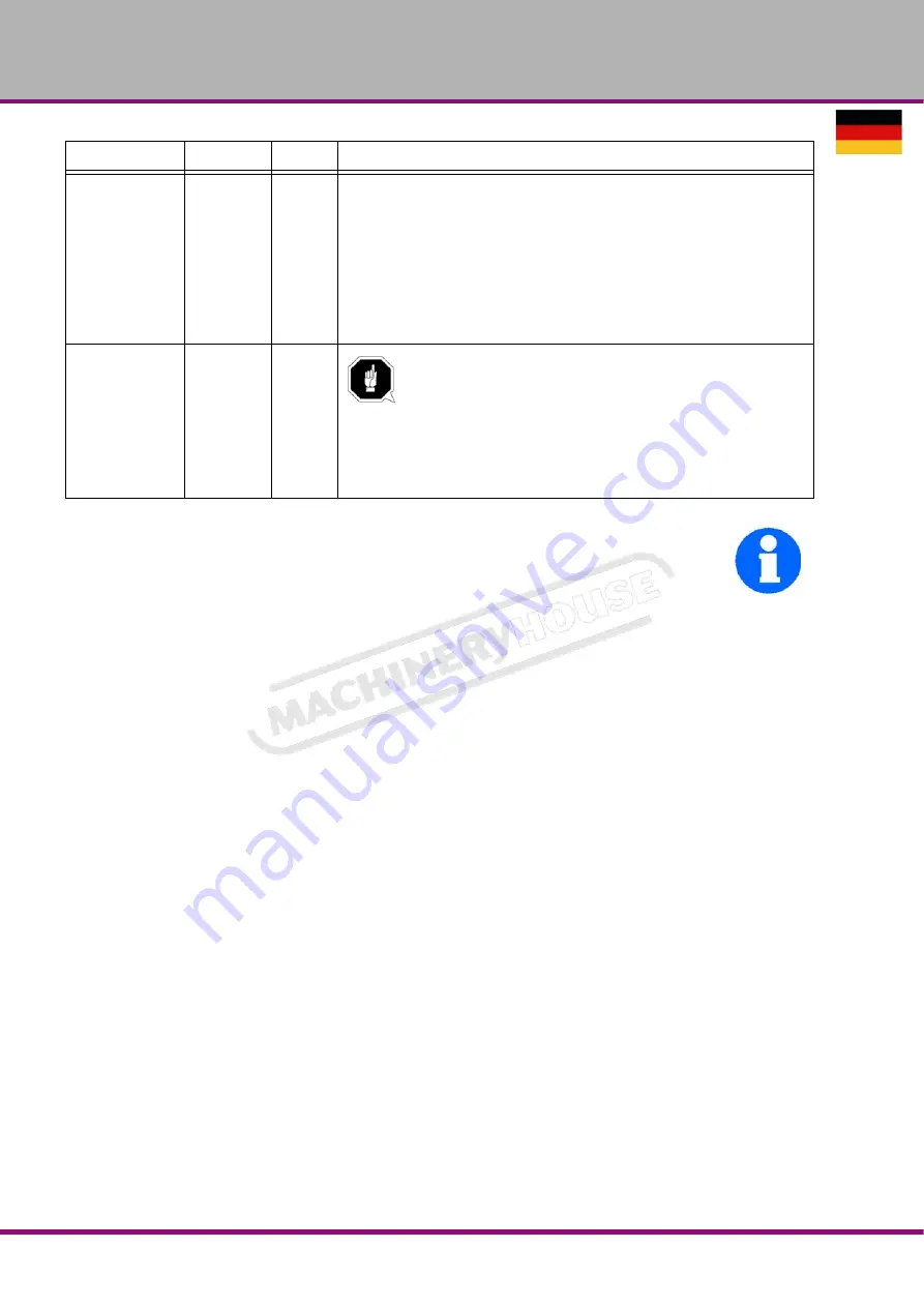 MachineryHouse HAFCO METALMASTER GHD-55G Operation Manual Download Page 47