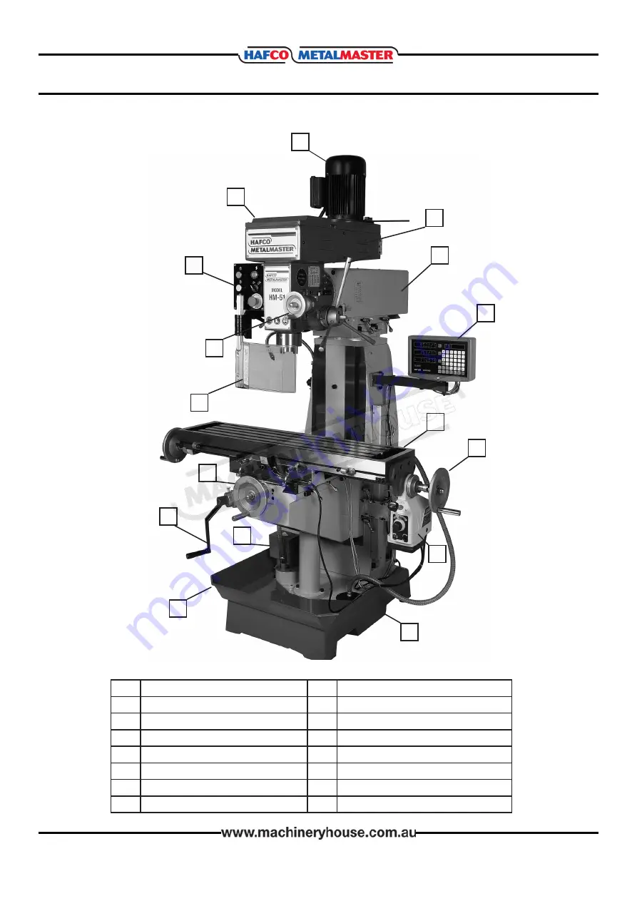 MachineryHouse Hafco MetalMaster HM-51B Скачать руководство пользователя страница 5