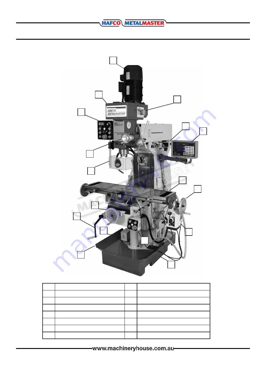 MachineryHouse Hafco MetalMaster HM-51B Operation Manual Download Page 6