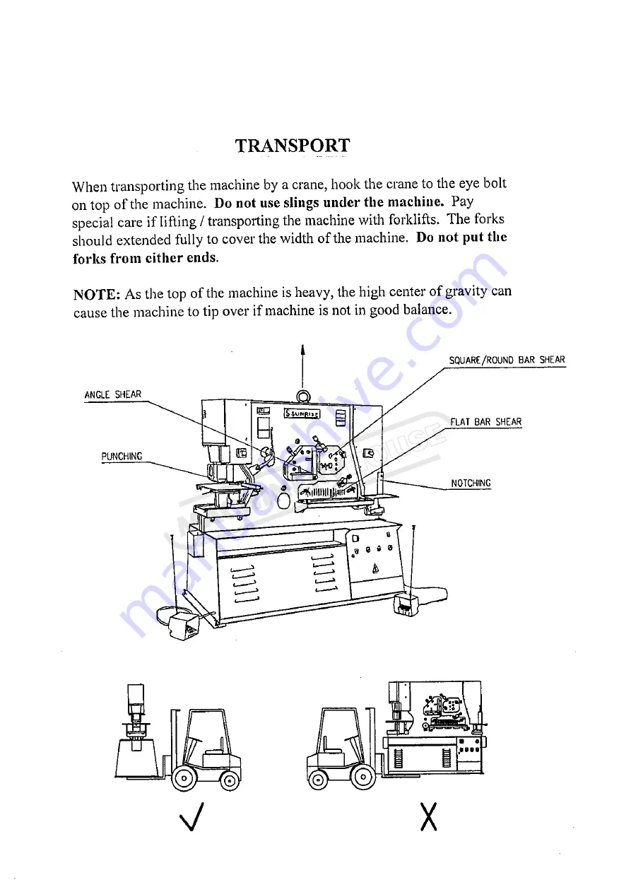 MachineryHouse IW-60S Instruction Manual Download Page 9