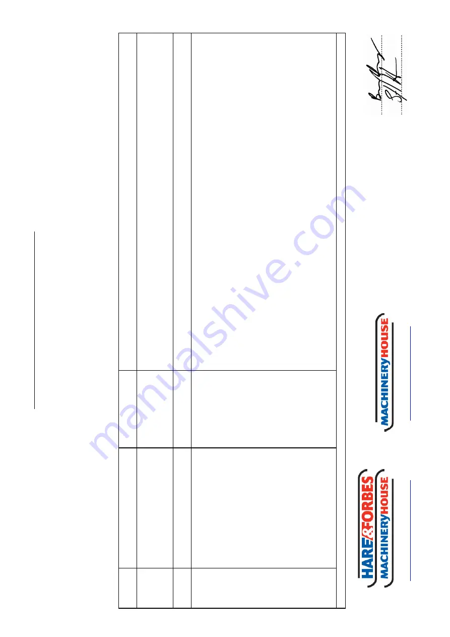 MachineryHouse Metalmaster PB-820A Скачать руководство пользователя страница 13