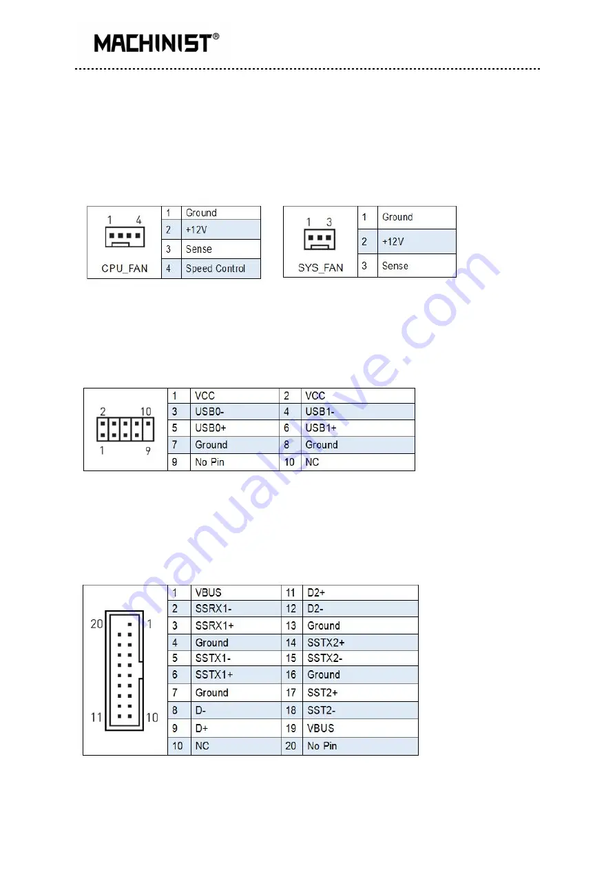 MACHINIST X79-Z9-D7 Скачать руководство пользователя страница 12