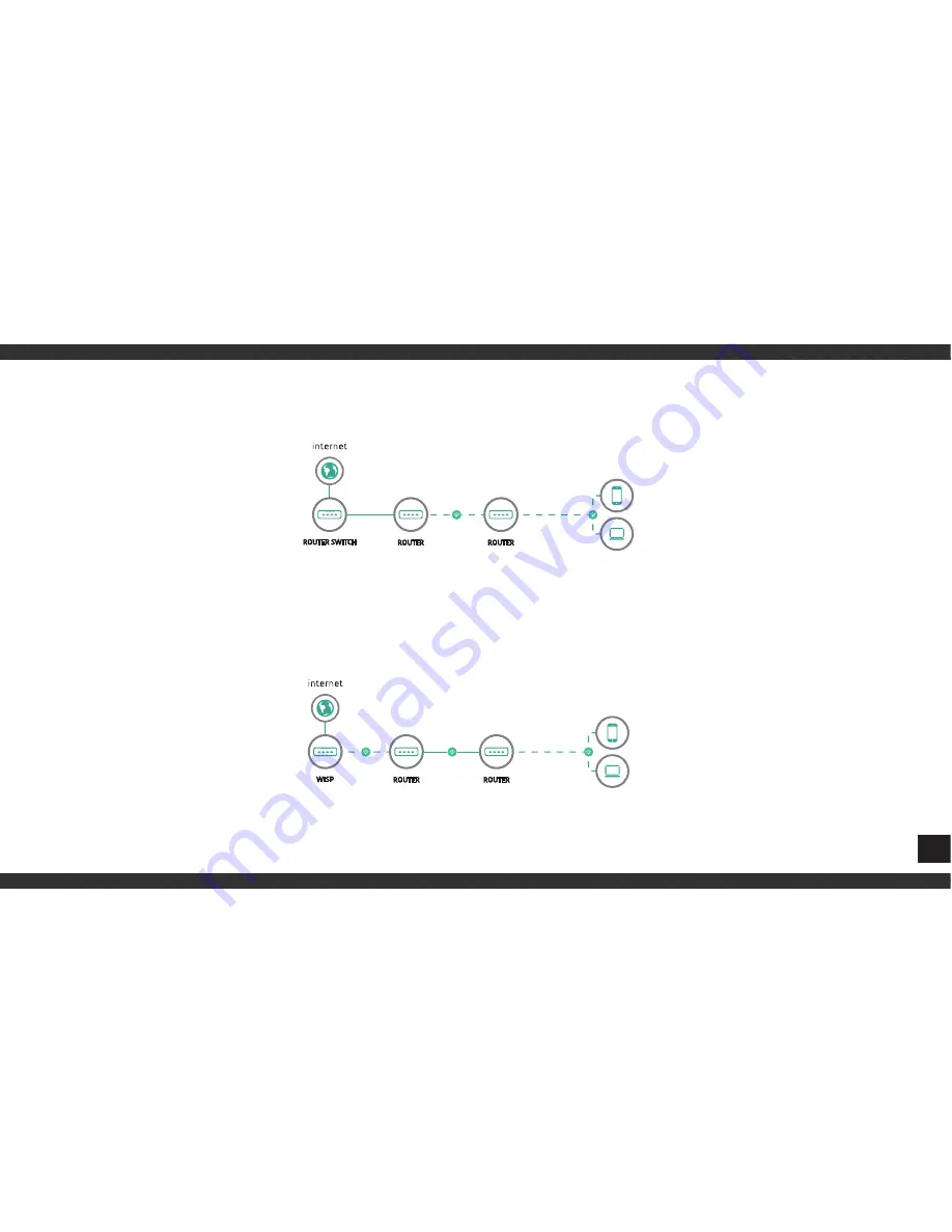 MachPower WL-APO2G24-061 User Manual Download Page 5