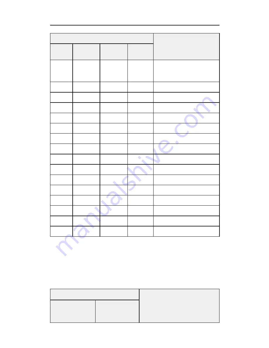 Machtric S900 E Series User Manual Download Page 78