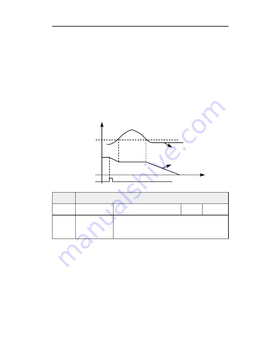 Machtric S900 E Series User Manual Download Page 89