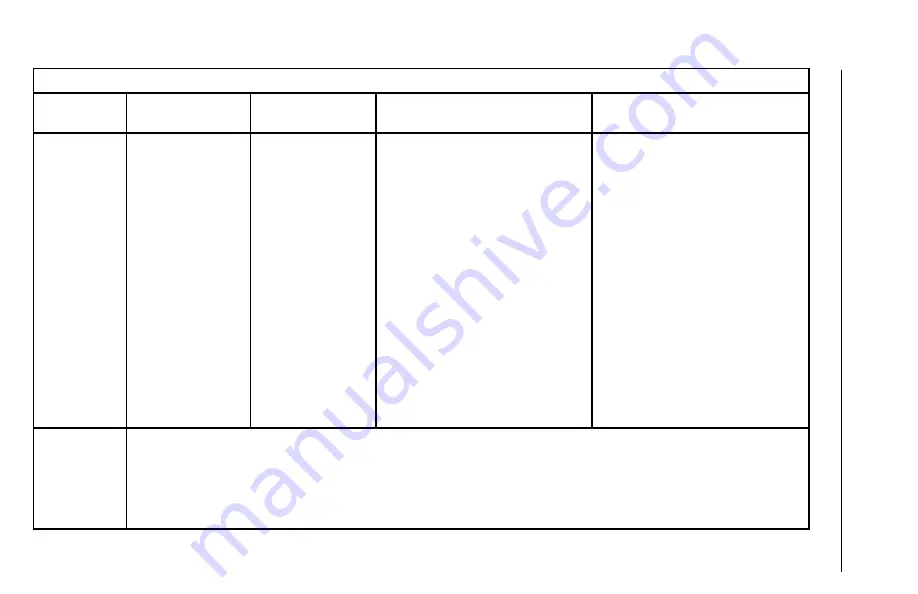 Mack V-MAC IV Operator'S Handbook Manual Download Page 41