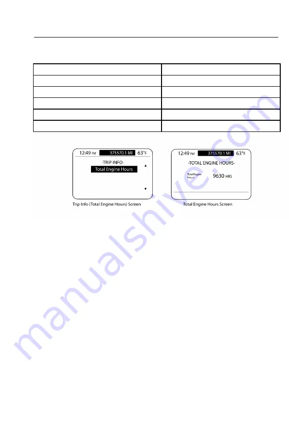 Mack V-MAC IV Operator'S Handbook Manual Download Page 107