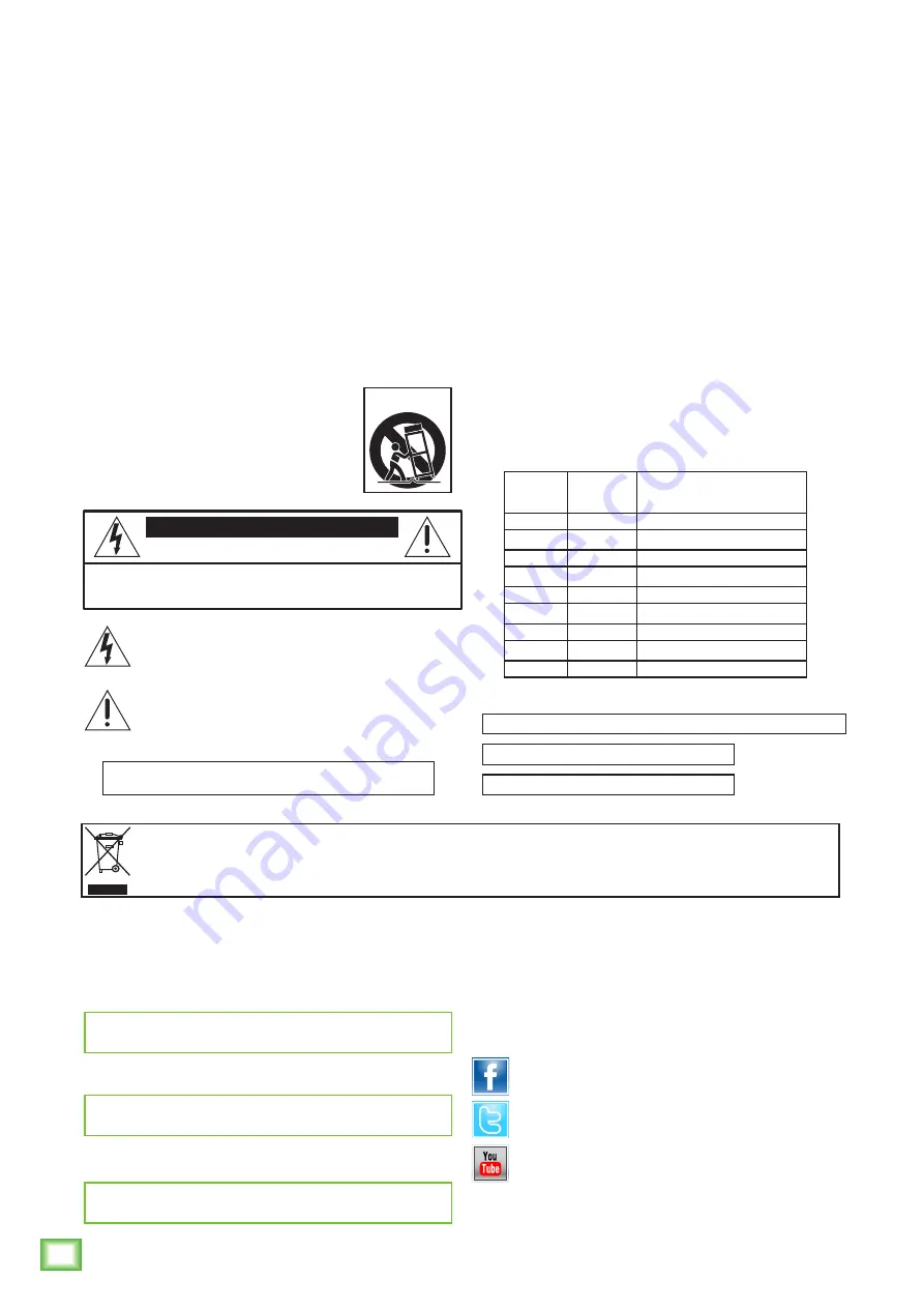 Mackie 528153 Owner'S Manual Download Page 2