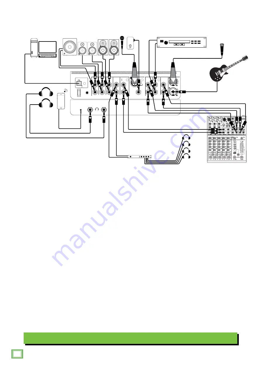 Mackie big knob studio+ Owner'S Manual Download Page 6