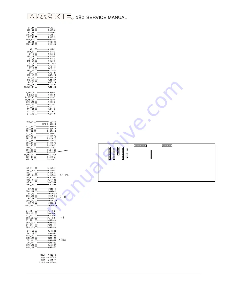 Mackie d8b v3 Service Manual Download Page 16