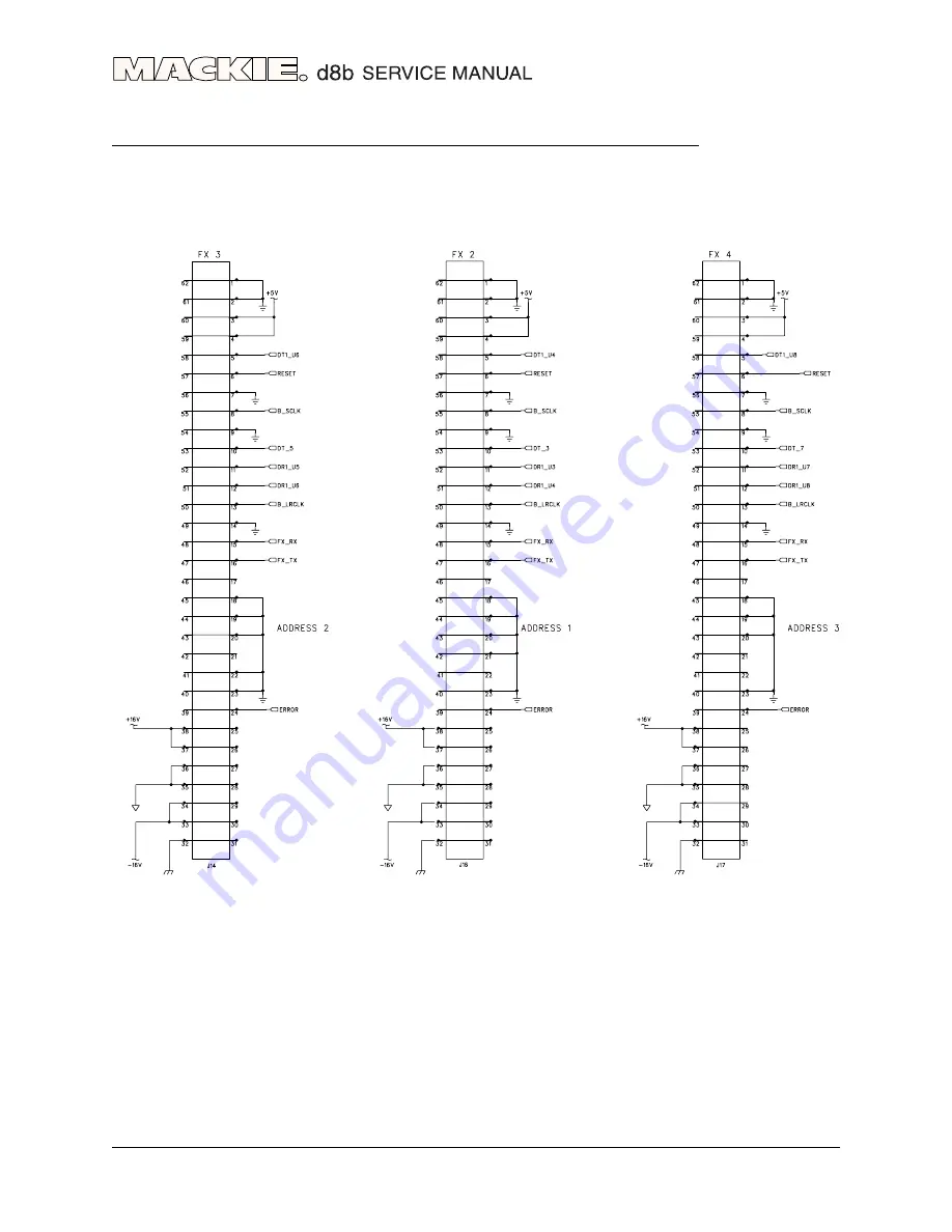 Mackie d8b v3 Service Manual Download Page 95