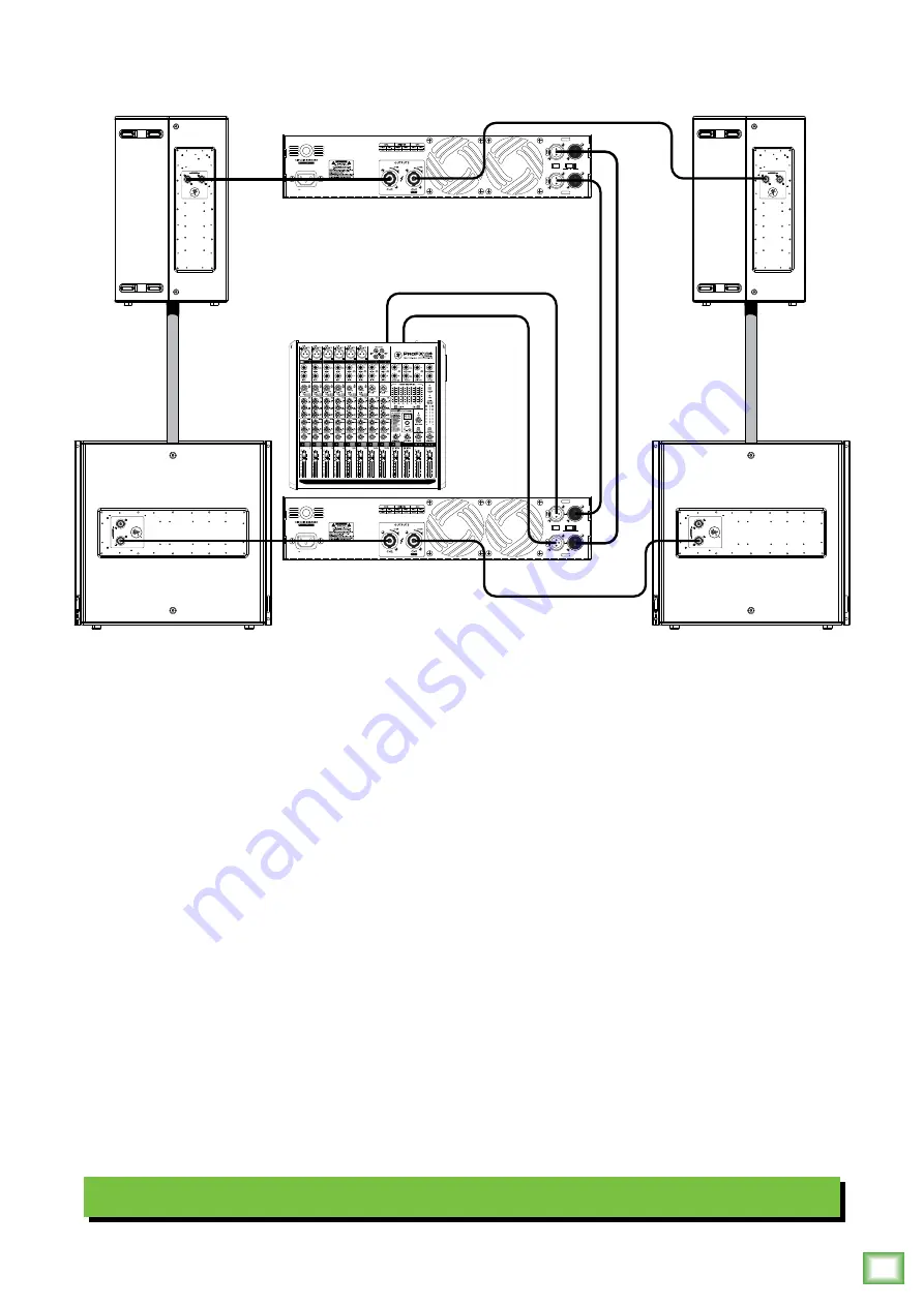 Mackie DRM212-P Owner'S Manual Download Page 7