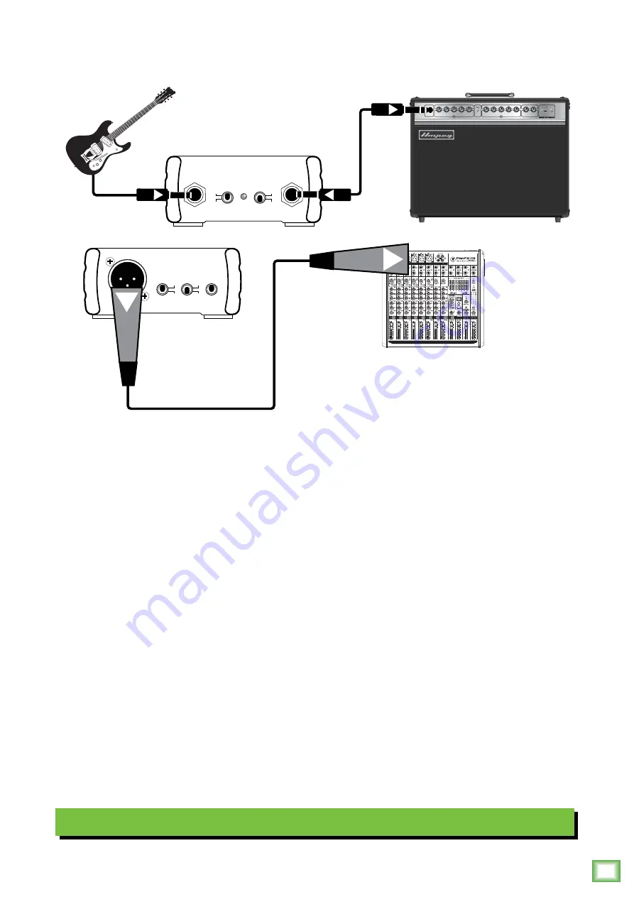 Mackie MDB-1A Owner'S Manual Download Page 7