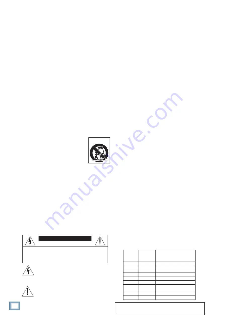 Mackie MR8MK2 Owner'S Manual Download Page 2