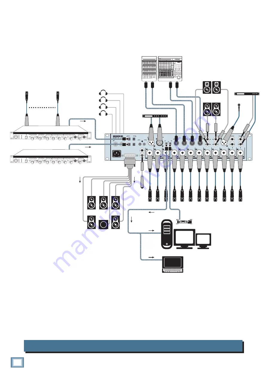 Mackie Onyx 1200F Owner'S Manual Download Page 10