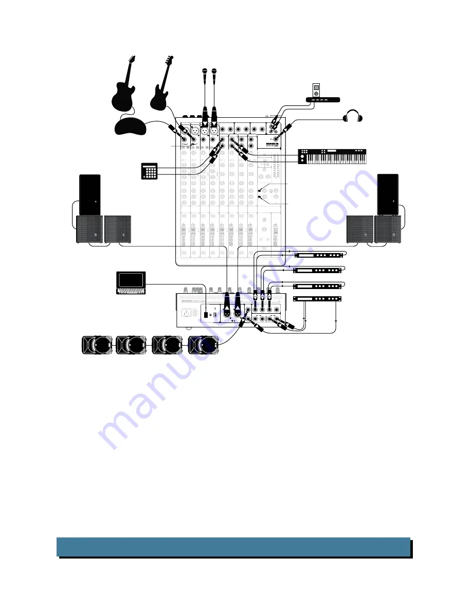 Mackie ONYX 1220i Скачать руководство пользователя страница 8