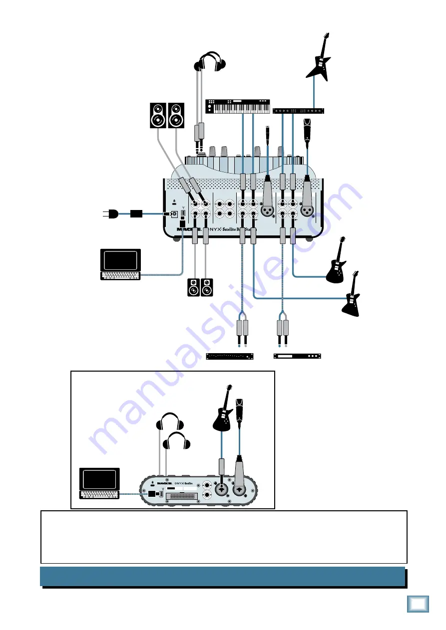 Mackie ONYX Satellite Owner'S Manual Download Page 13