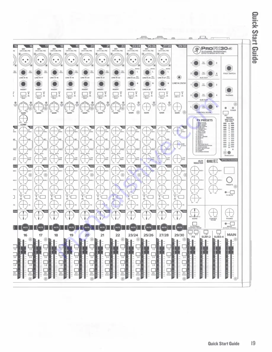 Mackie ProFX v3 Series Quick Start Manual Download Page 12