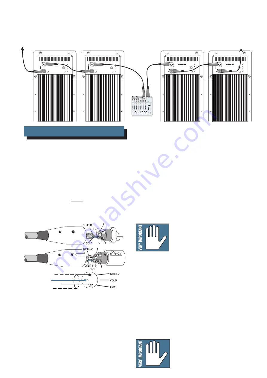 Mackie SR1521Z User Manual Download Page 5