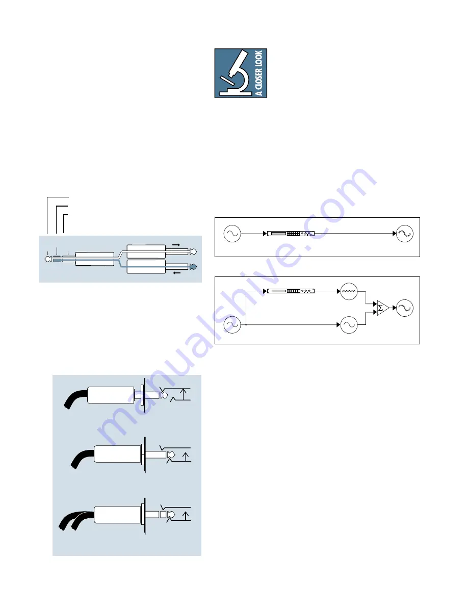 Mackie SR24 4-VLZ PRO Owner'S Manual Download Page 15