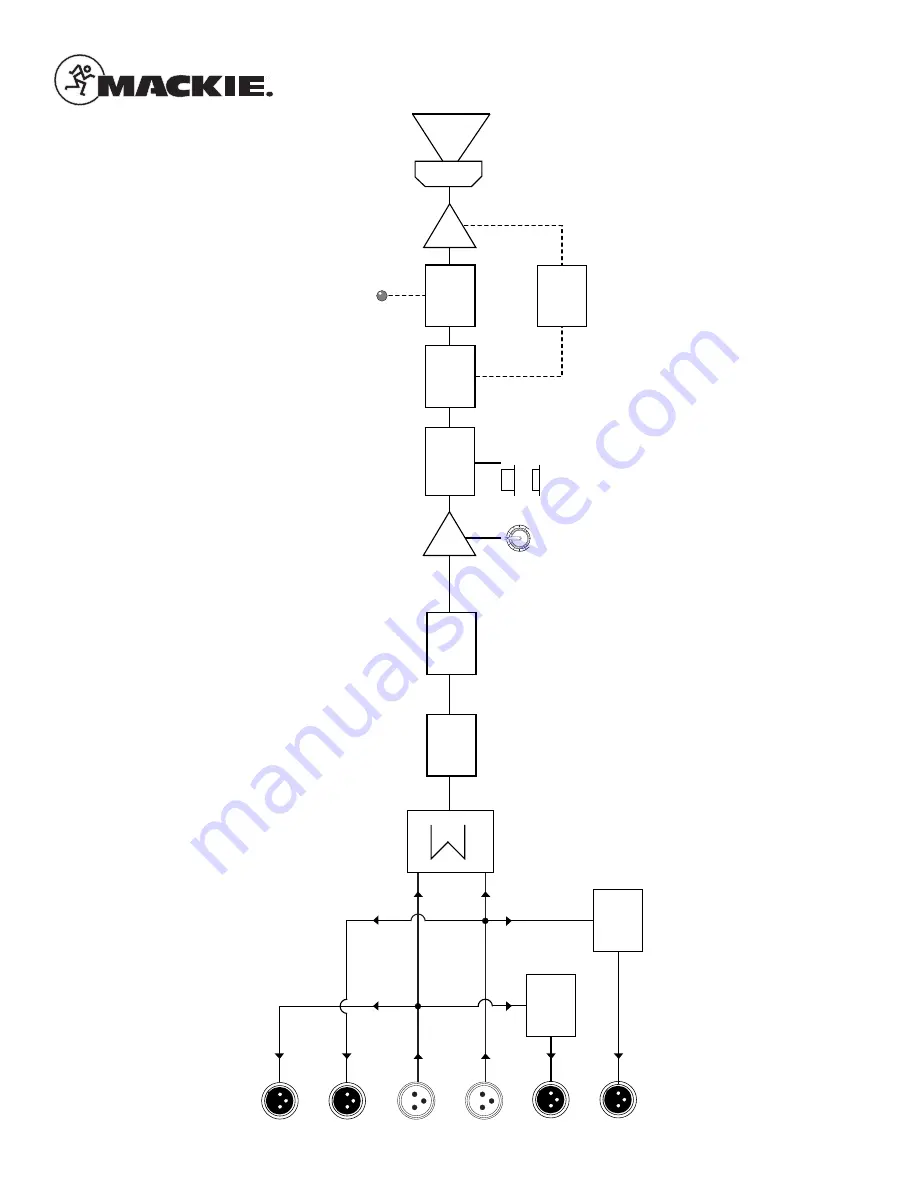 Mackie Thump18S Service Manual Download Page 7