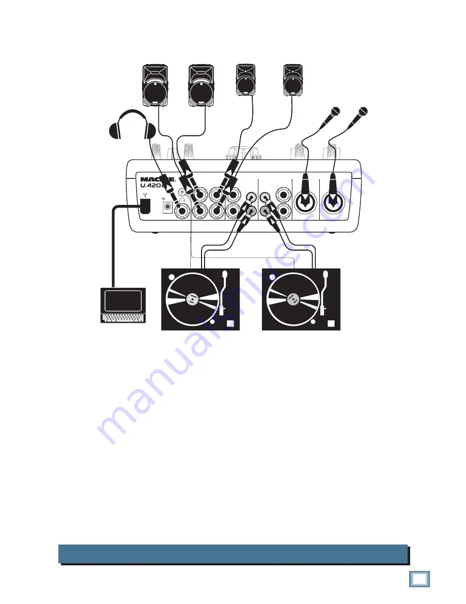 Mackie U.420D (Japanese) User Manual Download Page 9