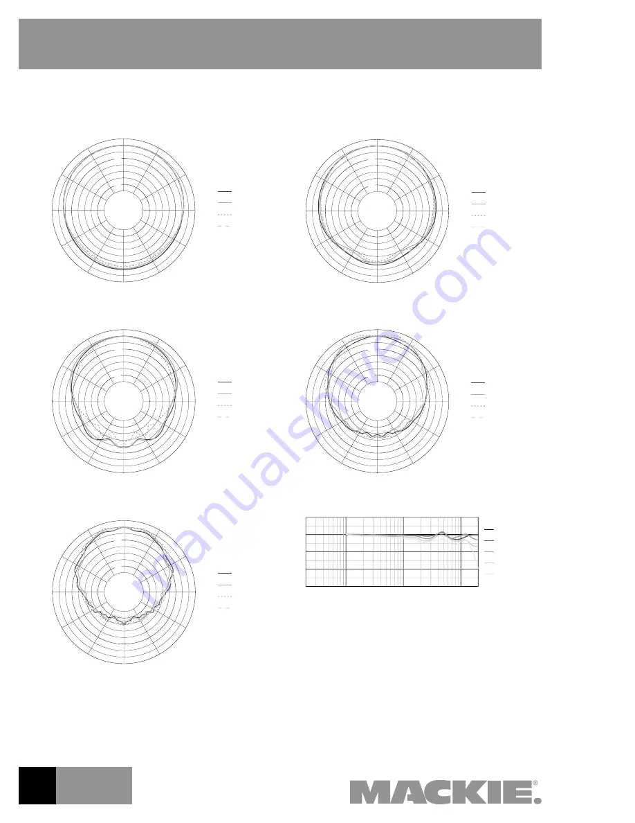 Mackie Vision Series PA281 Скачать руководство пользователя страница 4