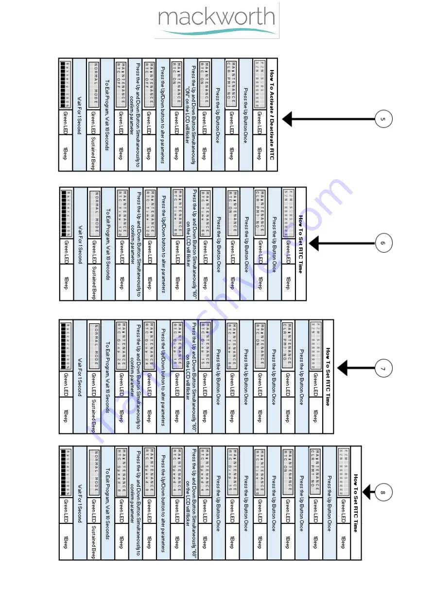 Mackworth TX440 Advanced PT Service Manual Download Page 11