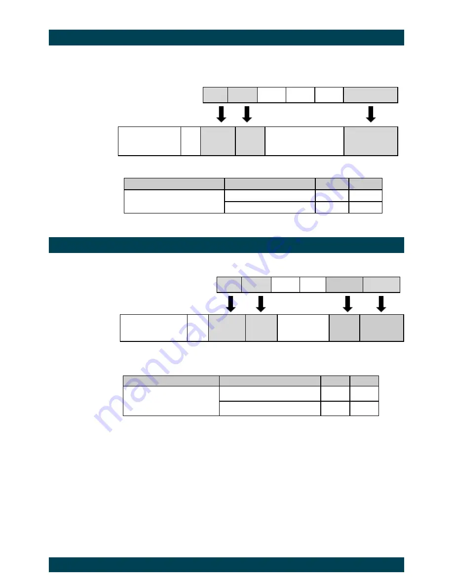 Macnaught 050 Manual Download Page 7