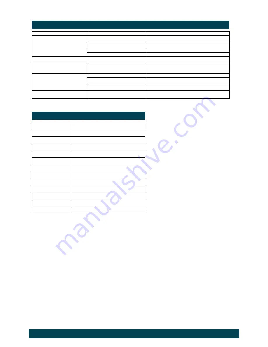 Macnaught DM100-01 Instruction Manual Download Page 4