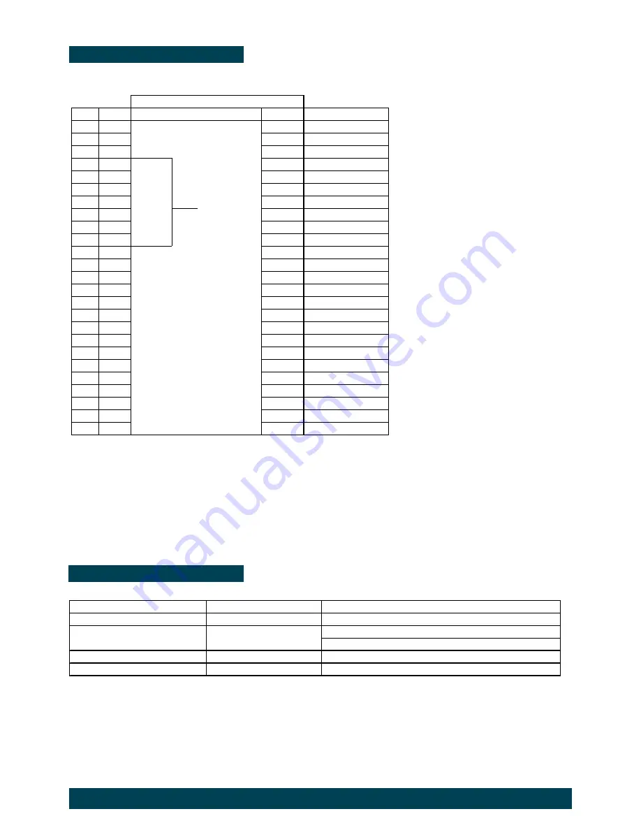 Macnaught HG100-01-11 Скачать руководство пользователя страница 3