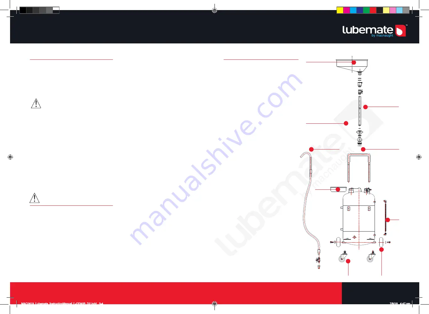 Macnaught lubemate L-OD90B Скачать руководство пользователя страница 3