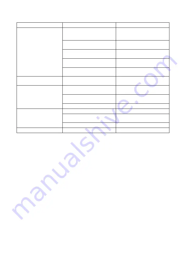 Macnaught M3OKT316-KT Instruction Manual Download Page 9