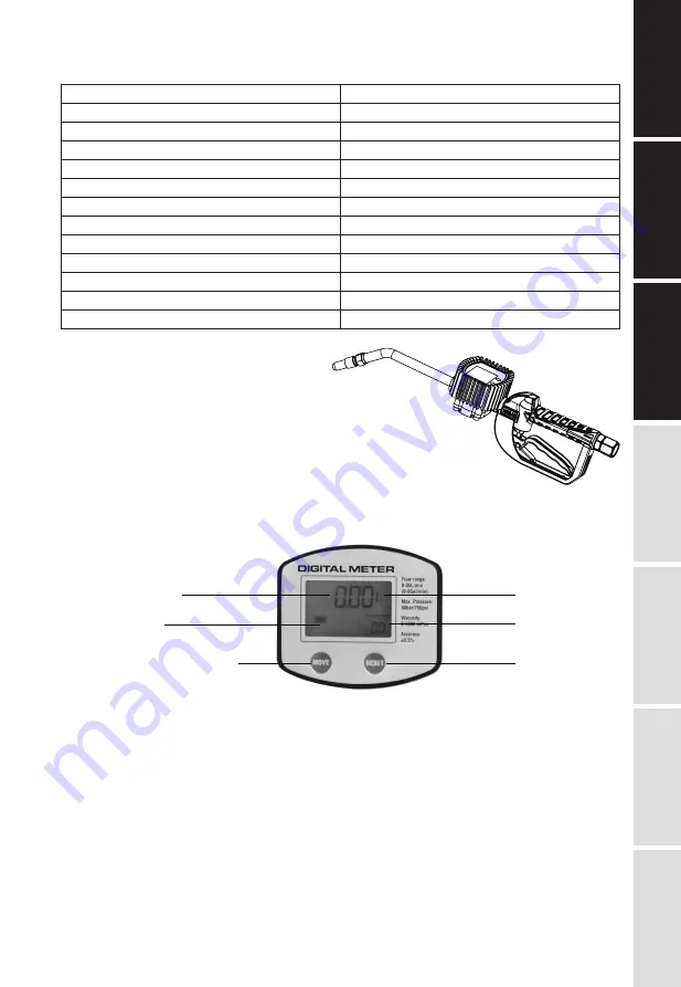 Macnaught OCVF-001 Instruction Manual Download Page 3