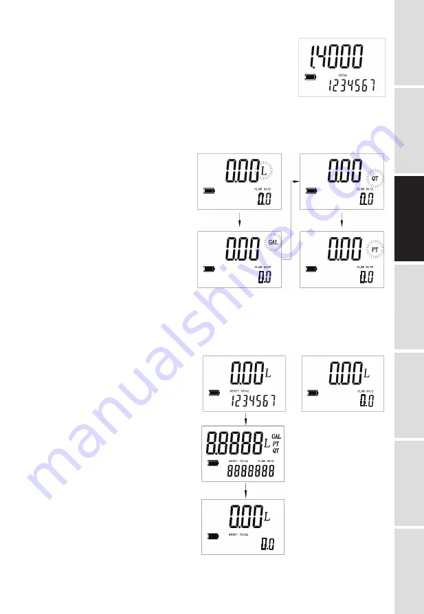 Macnaught OCVF-001 Instruction Manual Download Page 5