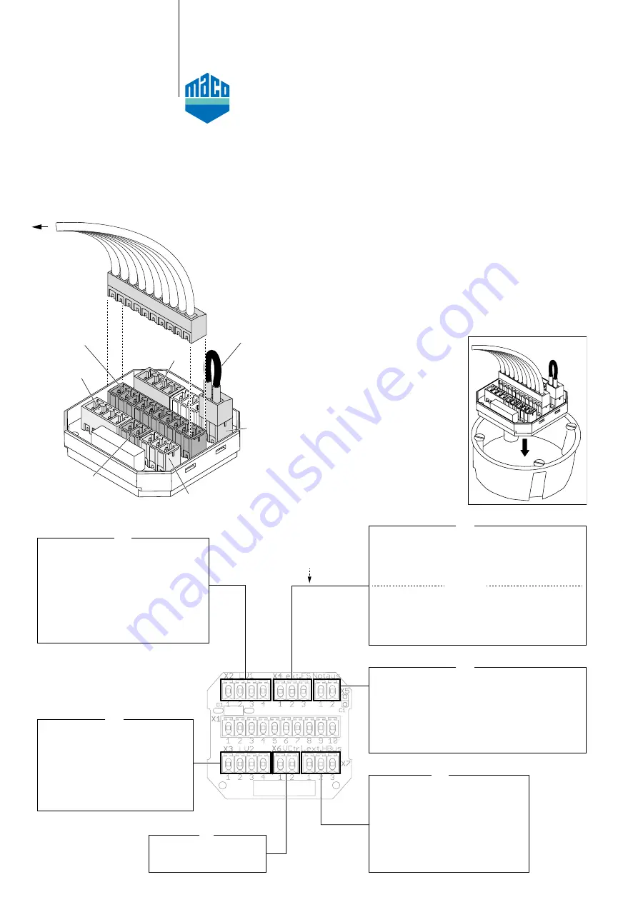 Maco Atrium HS Comfort drive Installation Instructions Manual Download Page 38