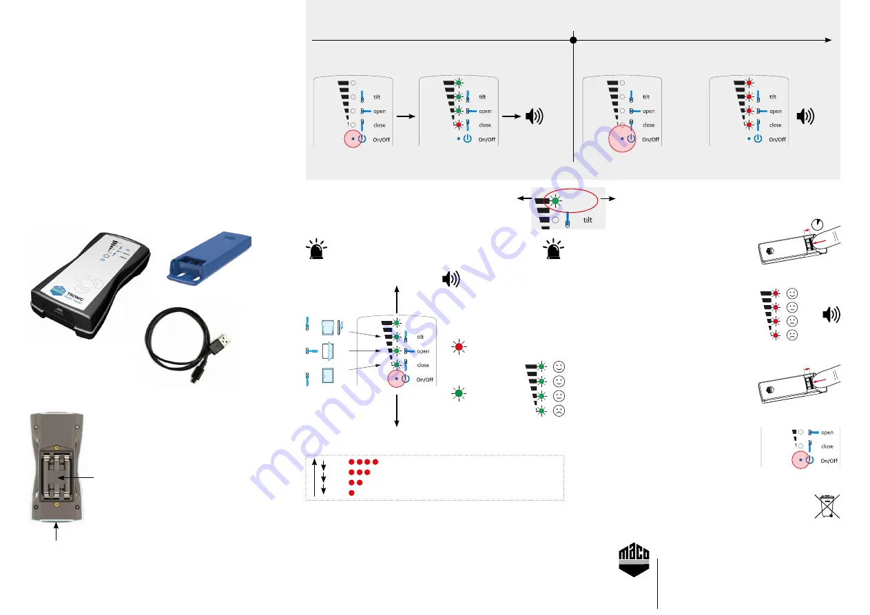 Maco TRONIC 480525 Operating Instructions Manual Download Page 1