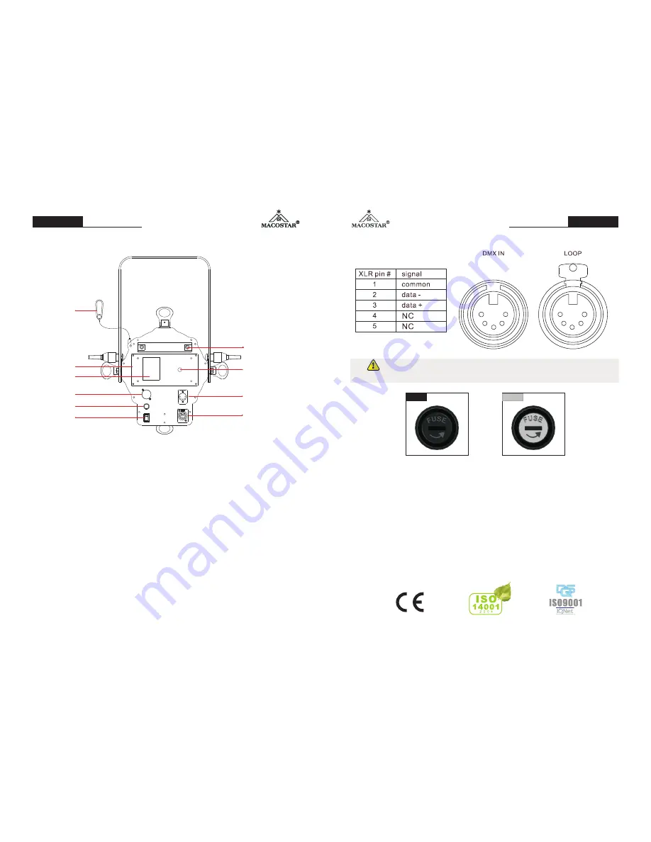 Macostar MacoLEDs R8/22-200C Operation Manual Download Page 3